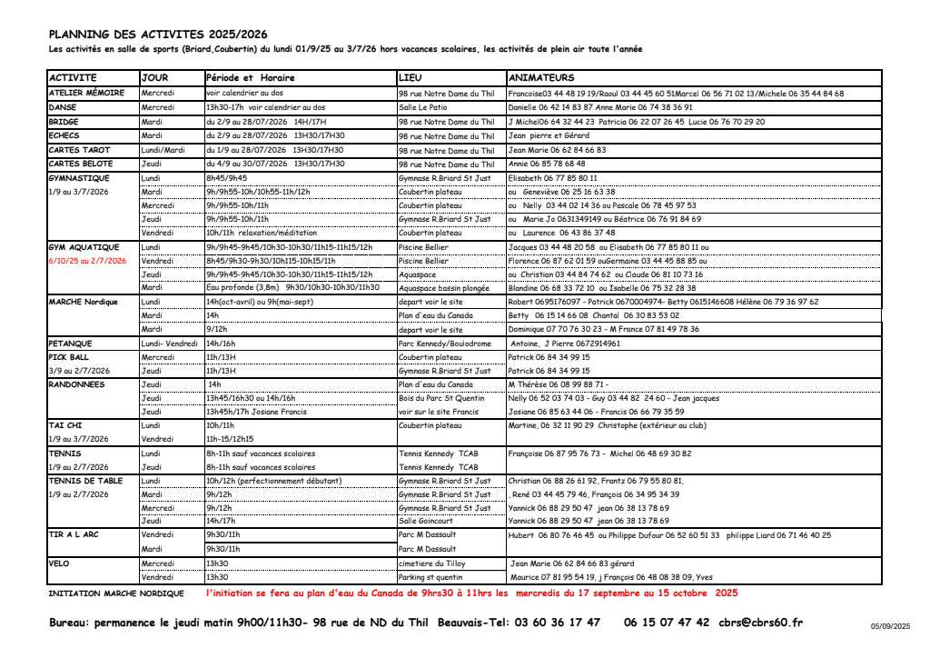 Planning original CBRS 2025/2026